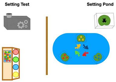 Interpersonal Musical Synchronization and Prosocial Behavior in Children: No Effects in a Controlled Field Experiment